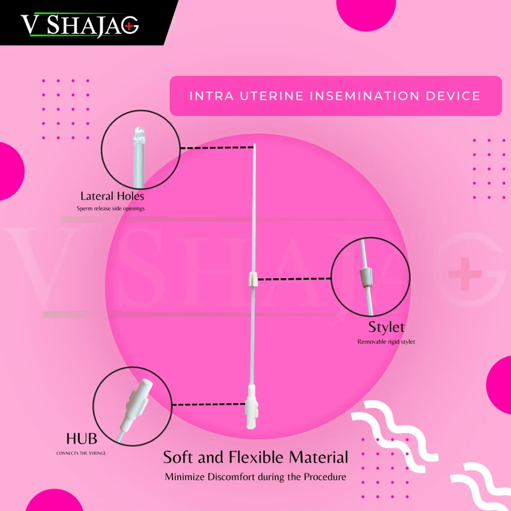 v shajag iui cannula with syringe