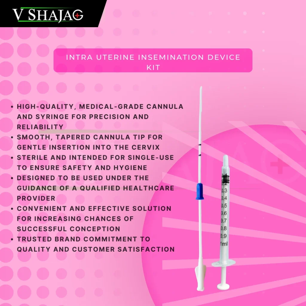 iui cannula kit
