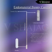 V SHAJAG Endometerial Biopsy Curette-Ultimate Sampler for Precision Biopsies