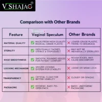 vaginal speculum